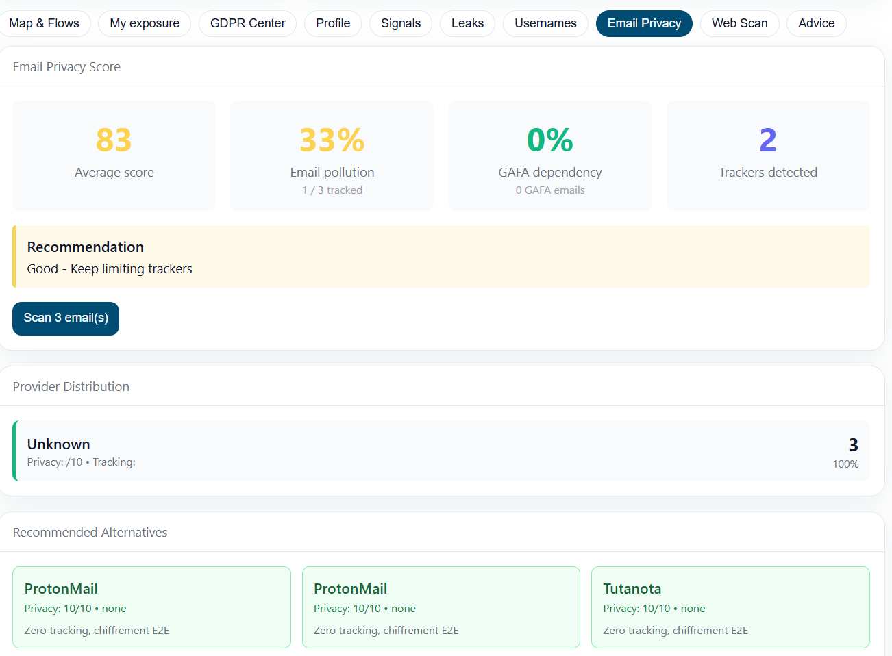 Privacy & Data Management