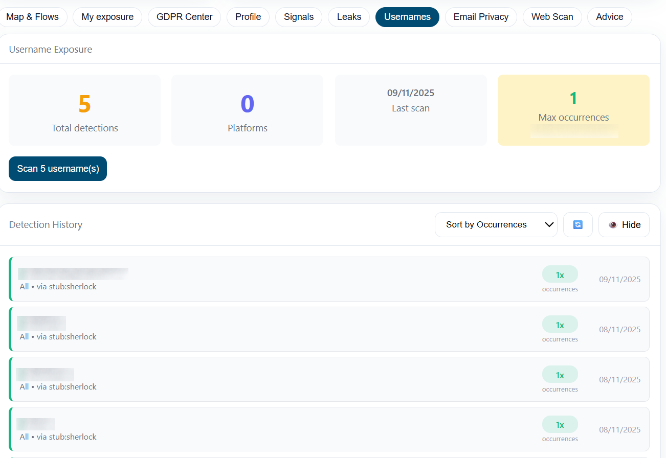 Username Verification