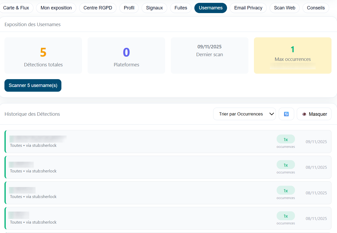 Vérification de Pseudonyme