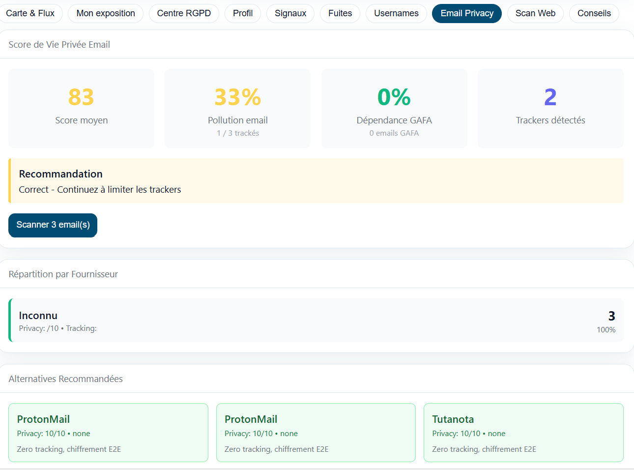 Confidentialité et Gestion des Données